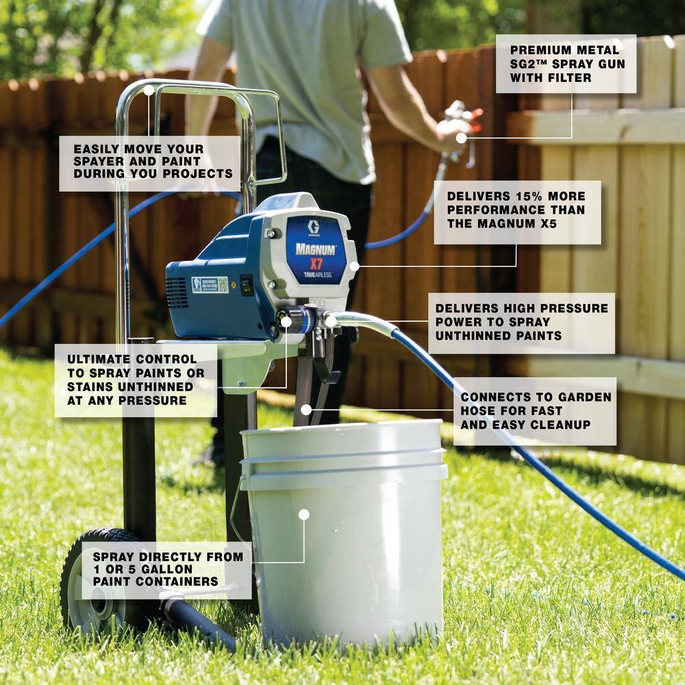 Graco 262805 Magnum X7 Stand Airless Paint Sprayer