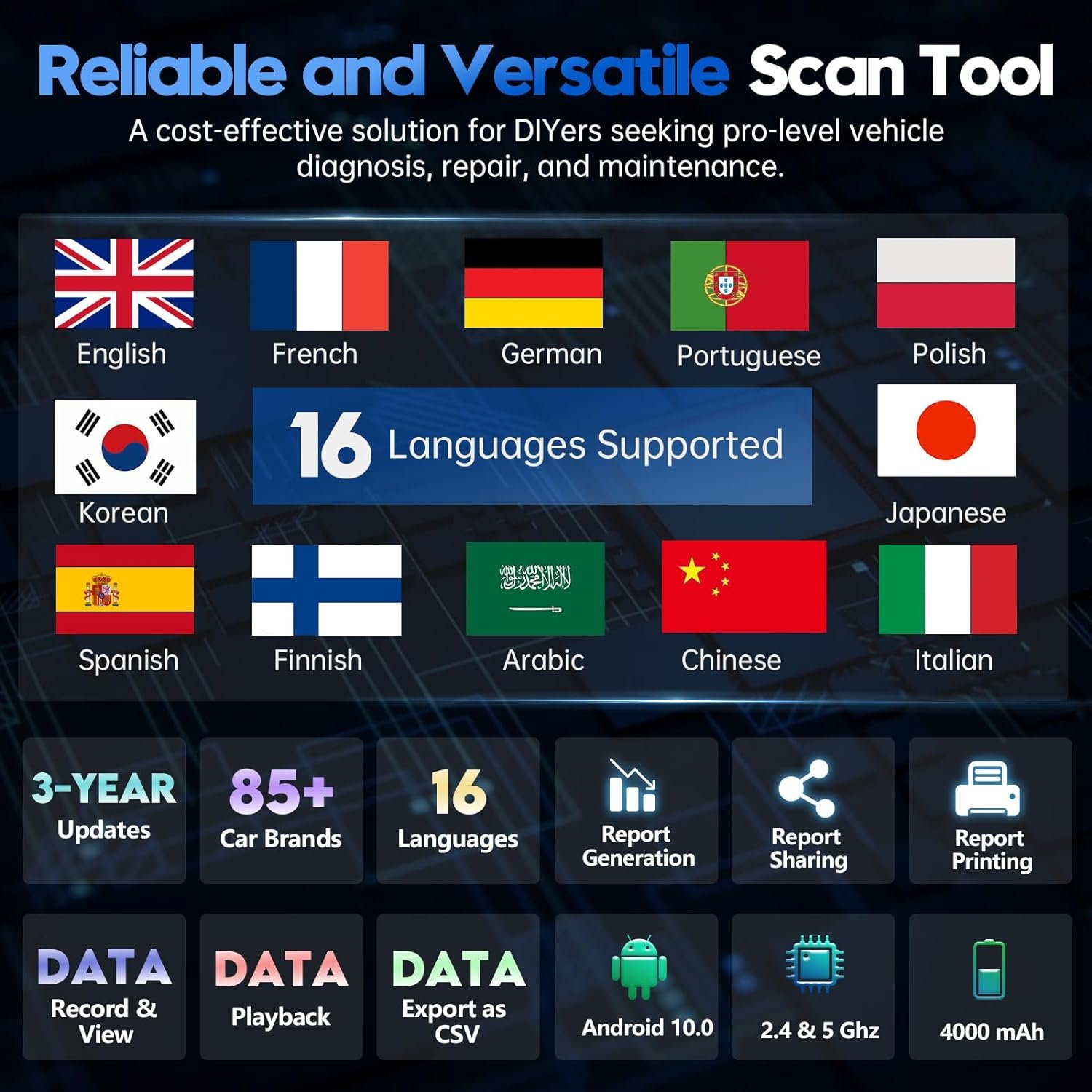 Bidirectional Scan Tool: 2024 Newest Automotive Scanner Diagnostic Tool with ECU Coding, Active Tests, All System Scan, 36+ Resets, Crankshaft Relearn