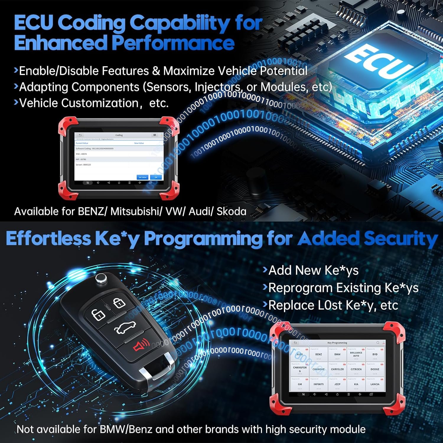 Bidirectional Scan Tool: 2024 Newest Automotive Scanner Diagnostic Tool with ECU Coding, Active Tests, All System Scan, 36+ Resets, Crankshaft Relearn