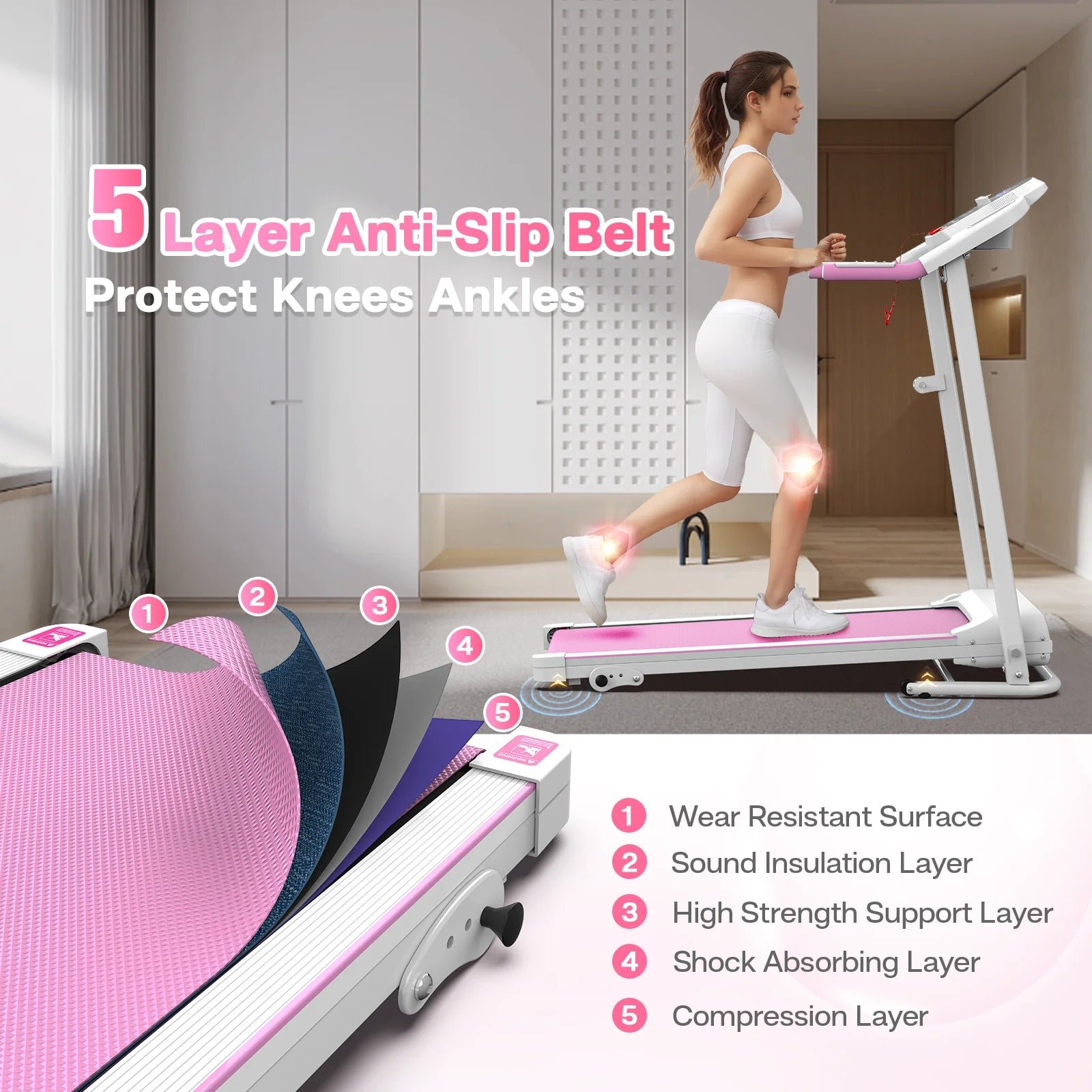 FYC Foldable Treadmills for Home, 2.5 HP, 7.5 MPH, Electric Running Treadmill Quiet Brushless Proform Treadmill for Home Gym, Running Machine with Hea